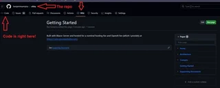 Wiki’s sit at the repository level.