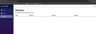 The empty weather page.