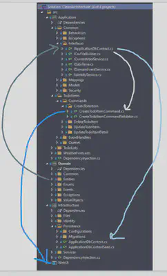 Adding a feature to Clean Architecture